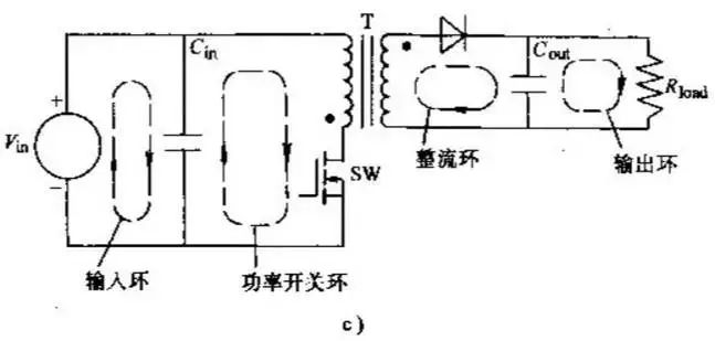 【實(shí)用干貨】開(kāi)關(guān)電源布置的最佳設(shè)計(jì)流程，工程師必備!