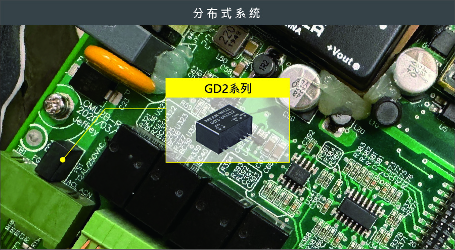 GD2 系列：IGBT/SiC 金屬場效電晶體專用 DC-DC 驅動器