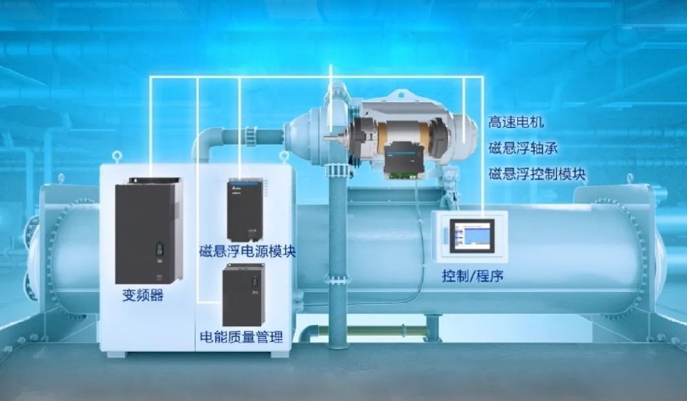 制冷行業(yè)技術(shù)躍遷：臺(tái)達(dá)創(chuàng)新方案引領(lǐng)零碳變革新賽道